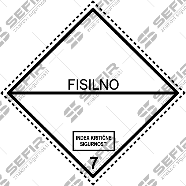 LO-7E_FISIJSKI_MATERIJAL