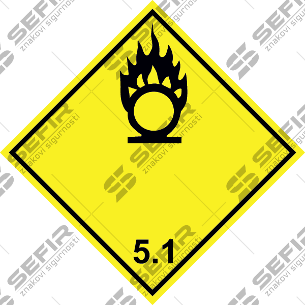 LO-5.1_OKSIDIRAJUCE_TVARI